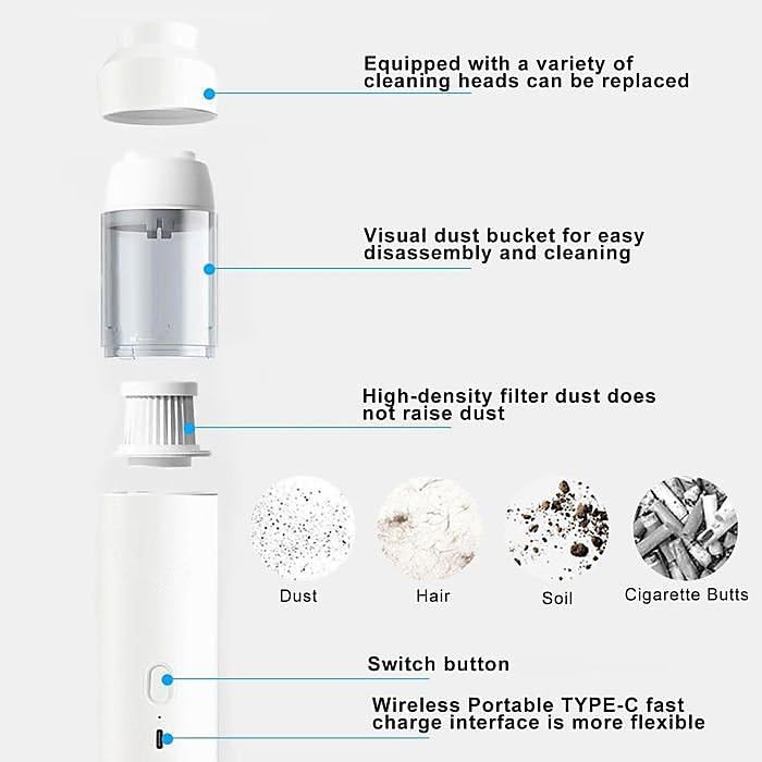 Wireless Car Vacuum Cleaner 2 in 1 - Portable and Handheld High Power Rechargeable Vacuum Cleaner for Car for Wet and Dry CarCleaning 2 in 1 DC 12V