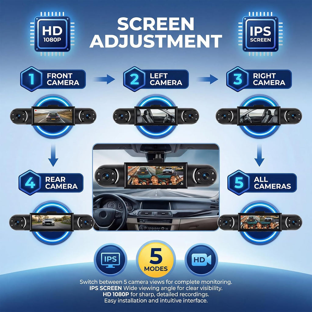 4 Channel 360° Dash Camera Front and Rear Inside Left Right, Dash Cam for Cars, Built-in Night Vision, Sensitive Motion Detection 24/7 Recording Parking Mode Monitor Reversing