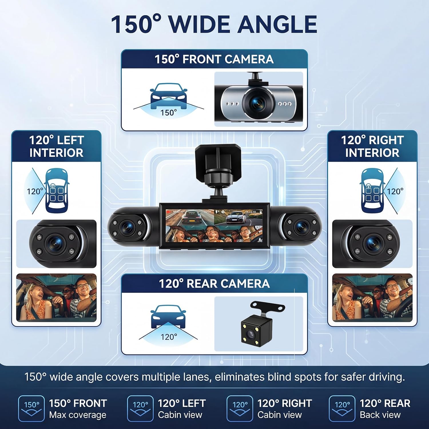 4 Channel 360° Dash Camera Front and Rear Inside Left Right, Dash Cam for Cars, Built-in Night Vision, Sensitive Motion Detection 24/7 Recording Parking Mode Monitor Reversing